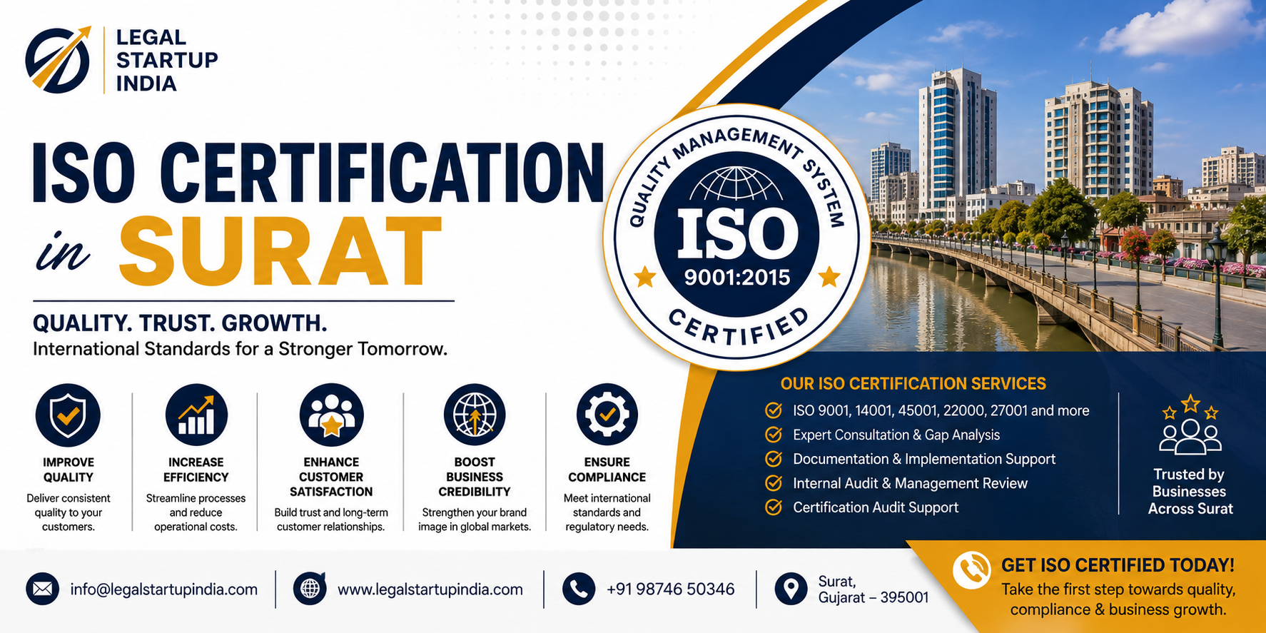 ISO Certification in Surat