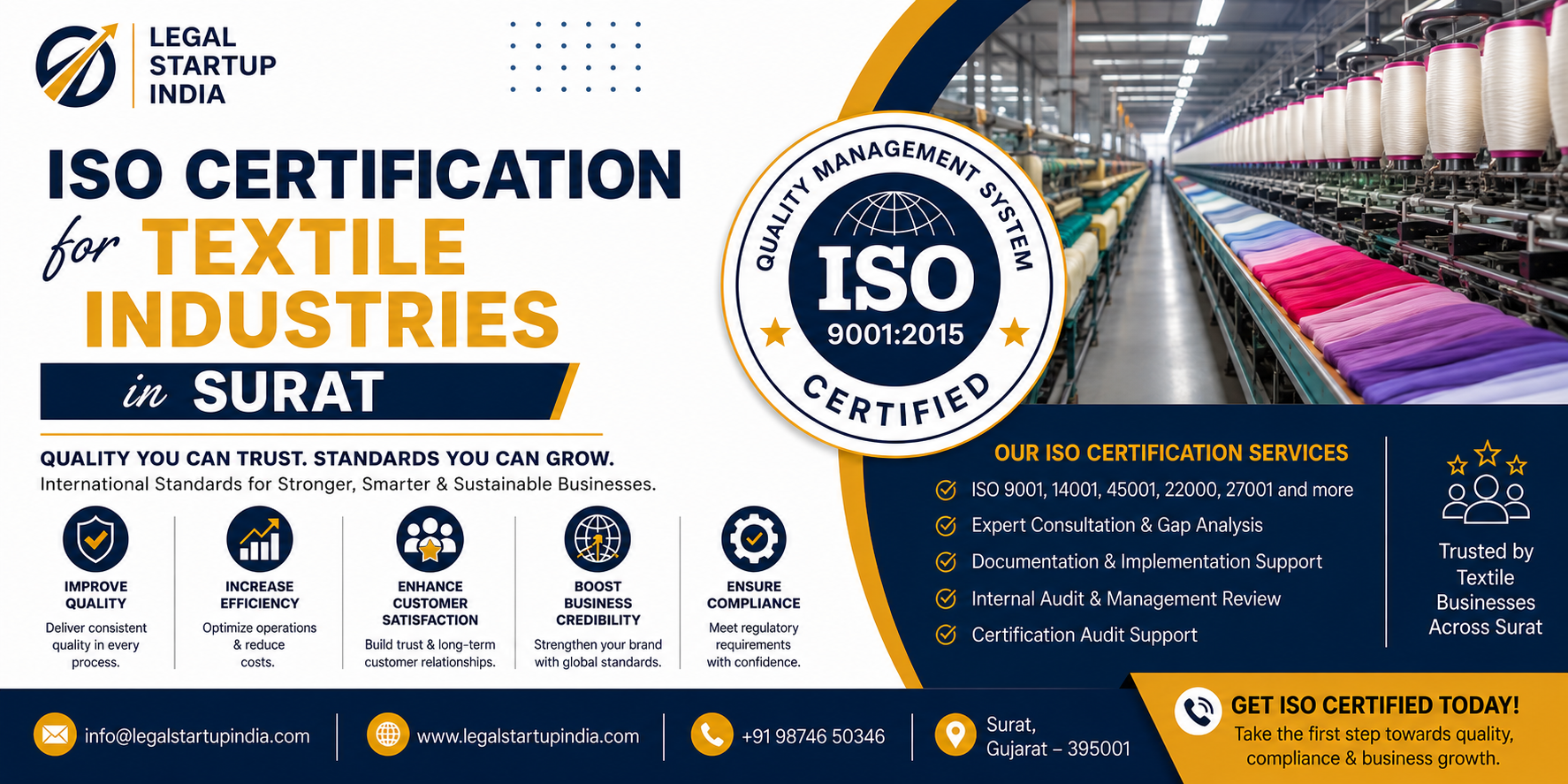 ISO Certification for Textile Industries in Surat